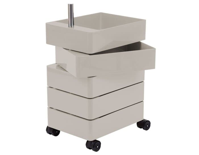 360&deg; Container