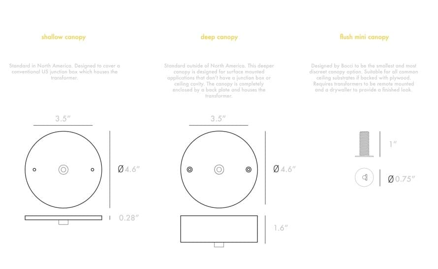 Bocci 57.1 Single Pendant Lamp