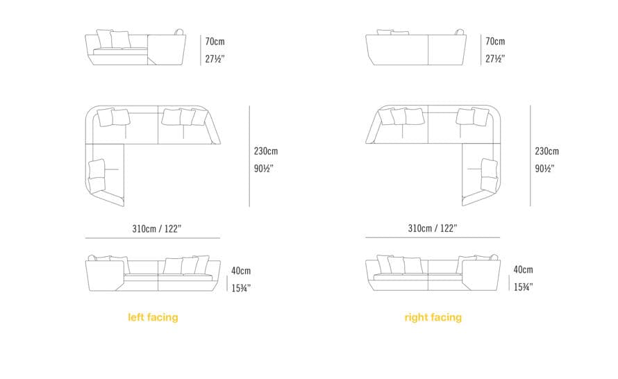 aura sectional sofa