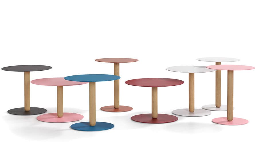 balans table