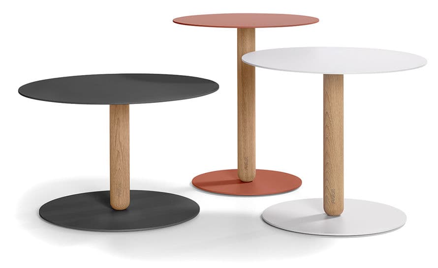 balans table