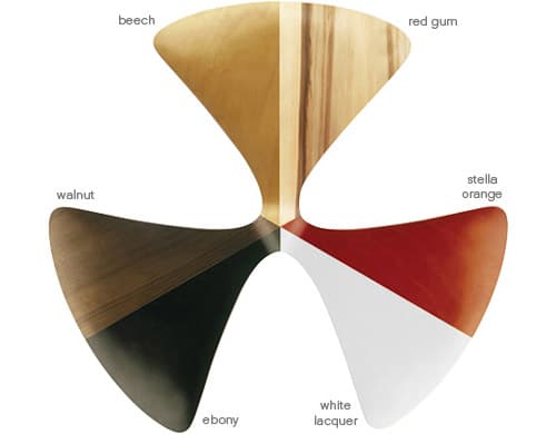 cherner task chair