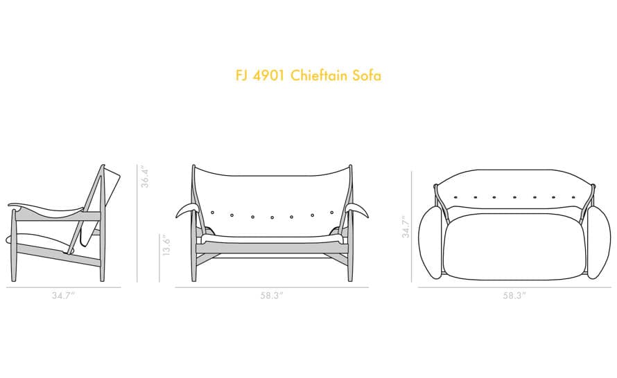 Chieftain Sofa