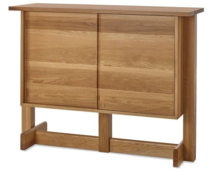 Land Console