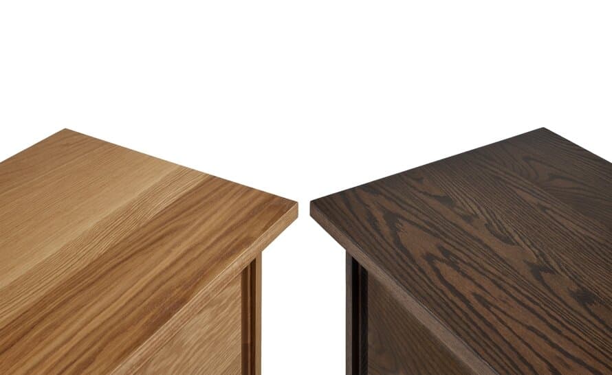 Land Console