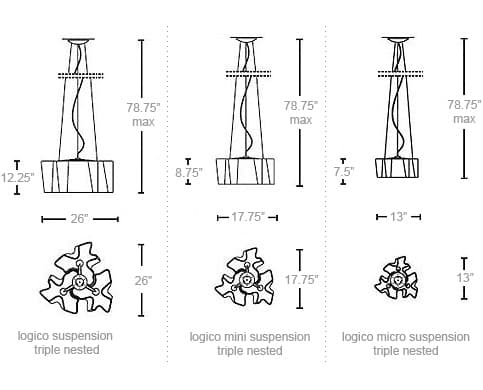 logico triple nested suspension lamp