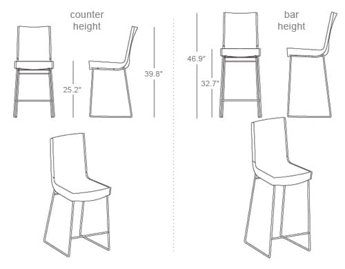 montis jim stool
