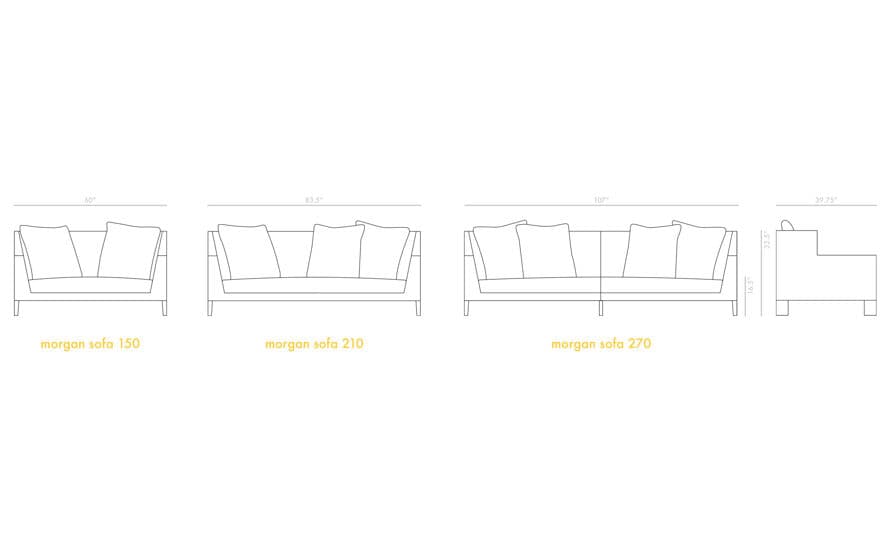 morgan sofa 210
