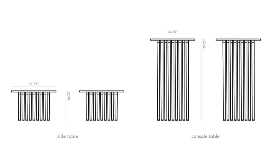 Org Table